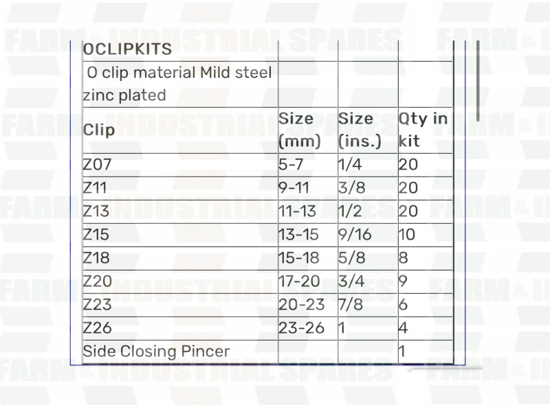 Double Ear O Clip Kits - Farm Spares Mallow Co Cork