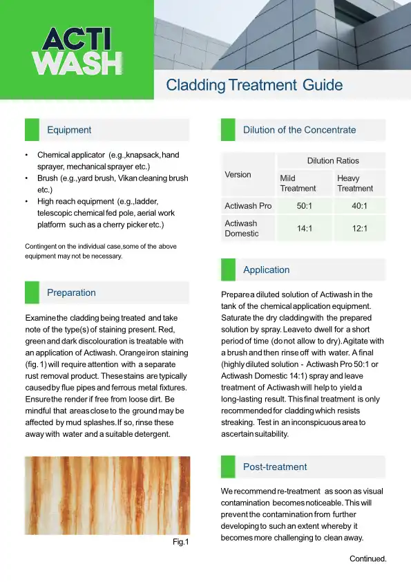cladding treatment guide farm industrial spares cover